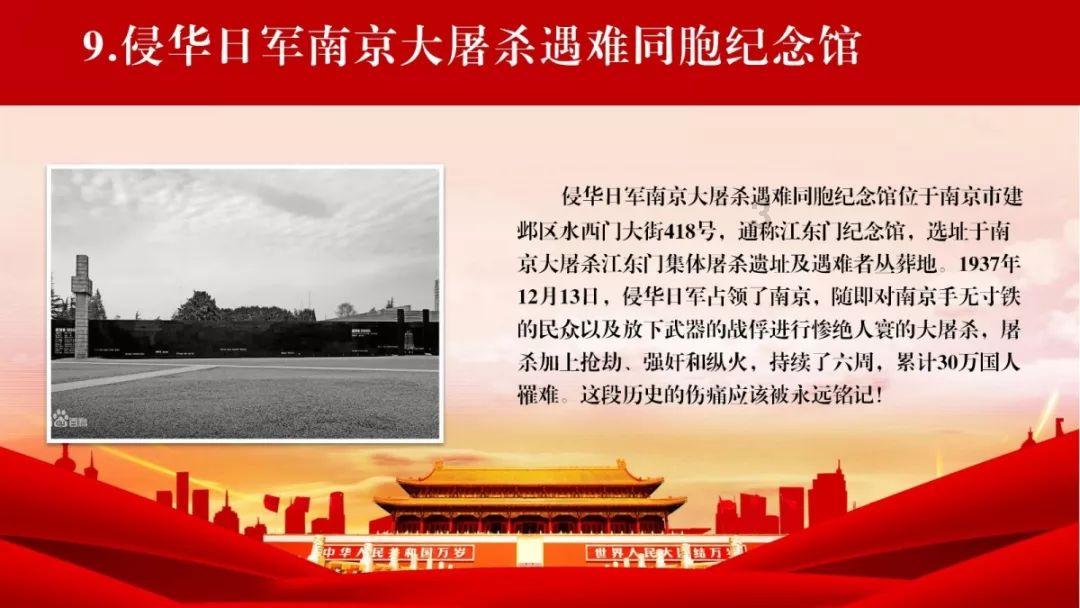 古董市场